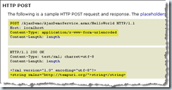 Description of the POST call of the web service method